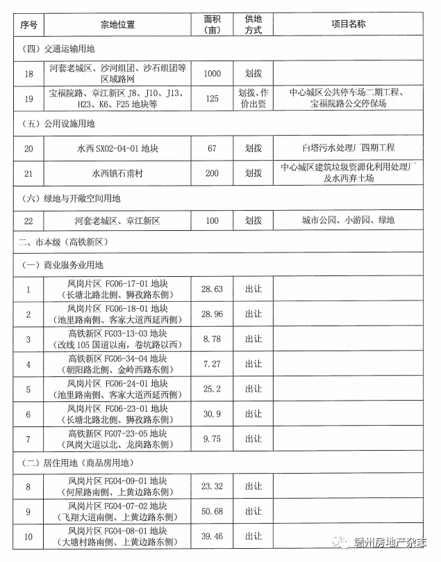 兴国县成人教育事业单位发展规划展望