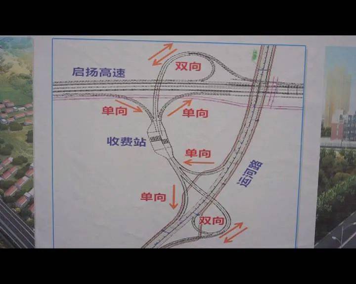 昌邑区公路运输管理事业单位最新项目深度研究分析