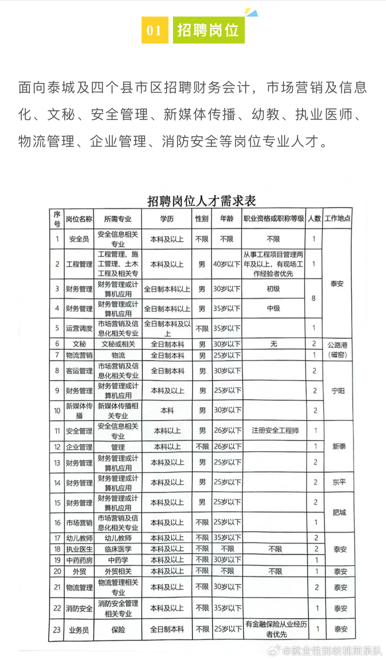 新市区司法局招聘启事详解