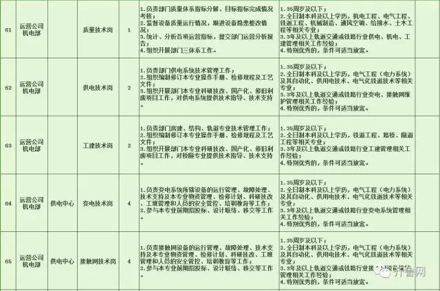 深州市特殊教育事业单位发展规划展望