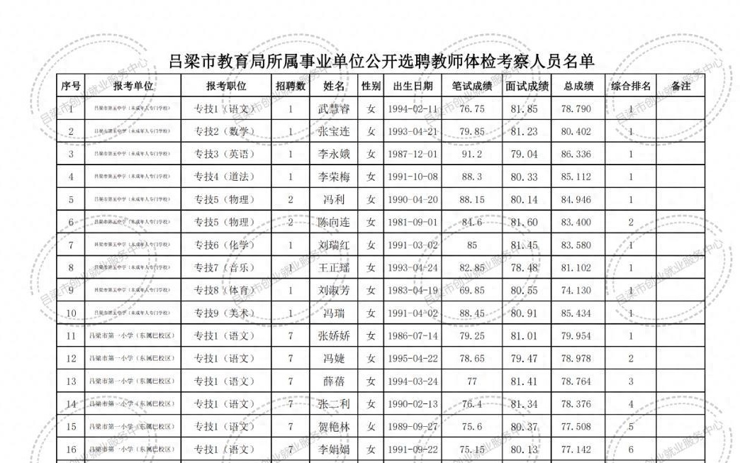 三山区成人教育事业单位项目探索与实践，最新进展与启示