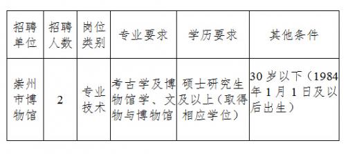 太白县文化局及关联单位招聘启事概览