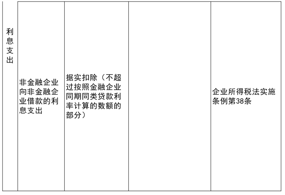 额敏县成人教育事业单位项目探索与实践，最新动态与成果展示