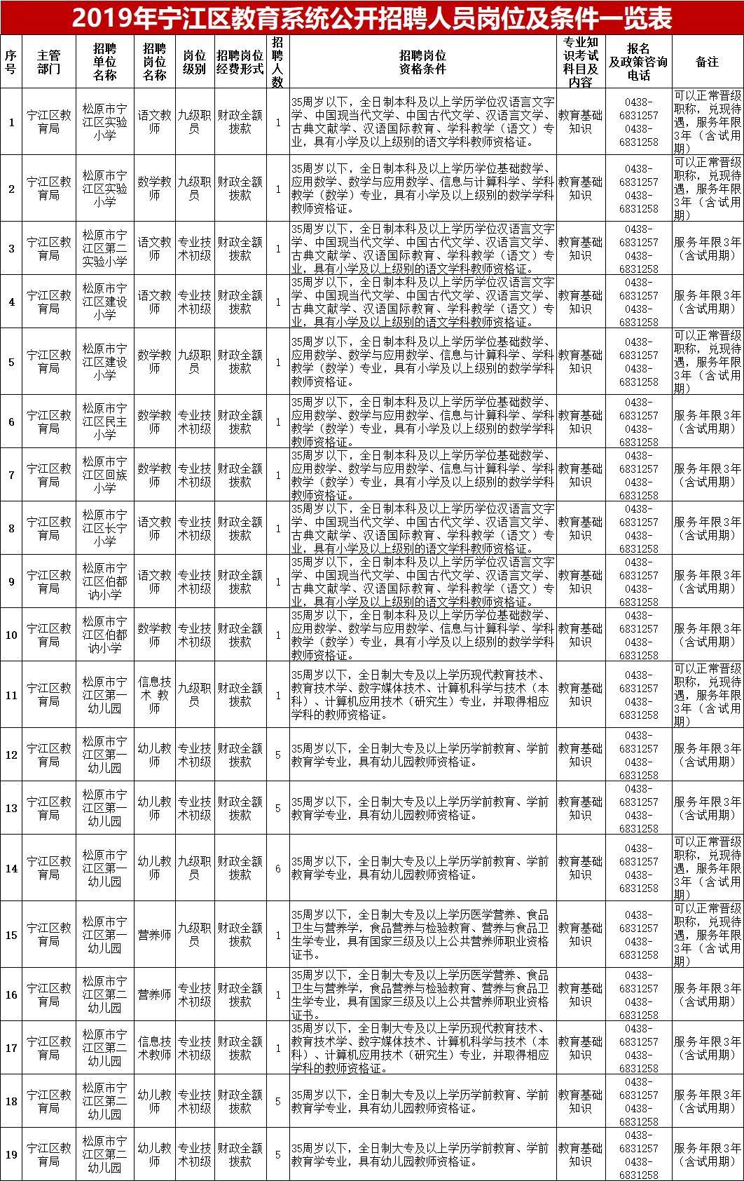 2024年12月20日 第31页