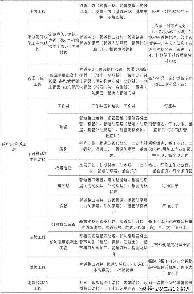 资兴市成人教育事业单位重塑教育生态，助力地方发展新项目启动