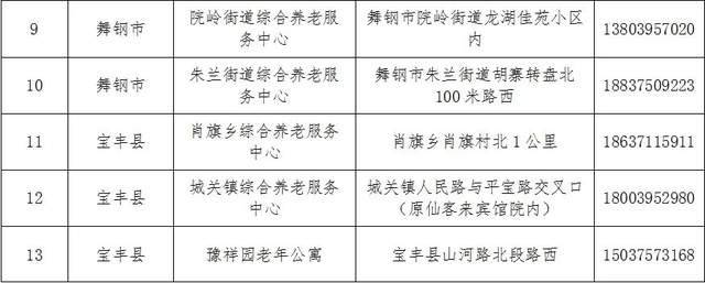 敦煌市级托养福利事业单位最新项目概览