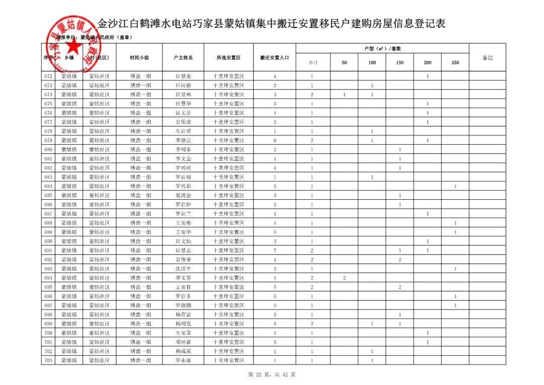 下湾镇最新招聘信息深度解析及概述