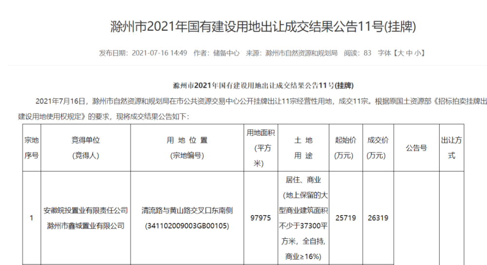 滁州市国土资源局最新项目进展动态