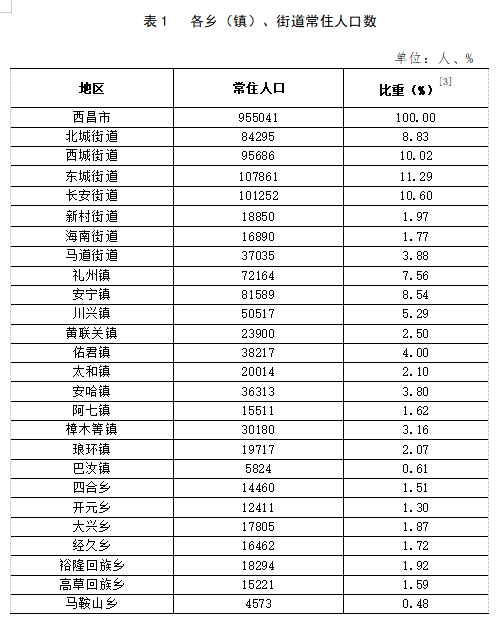 河溜镇交通升级助力地方发展最新报道