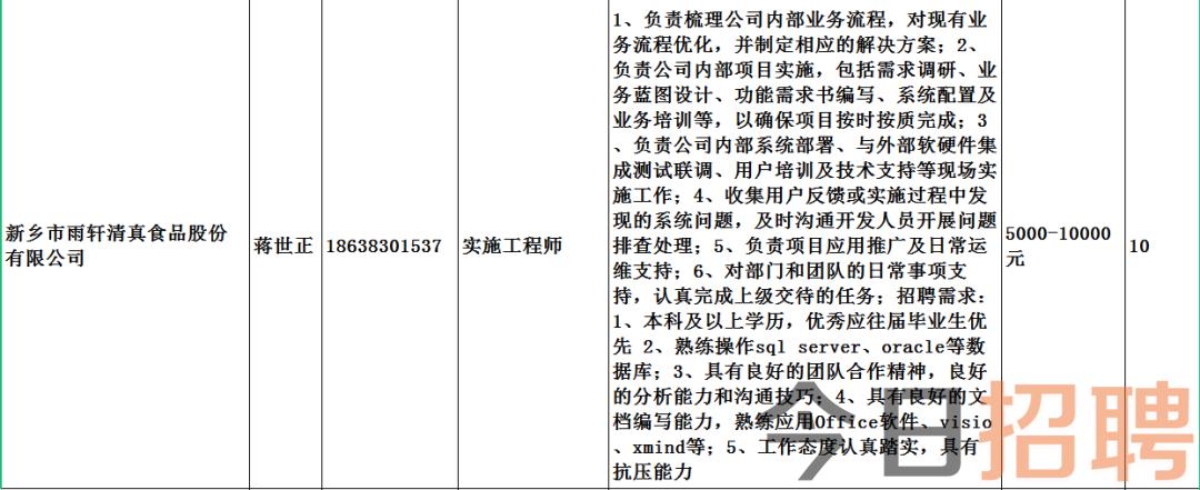 开善乡最新招聘信息全面解析