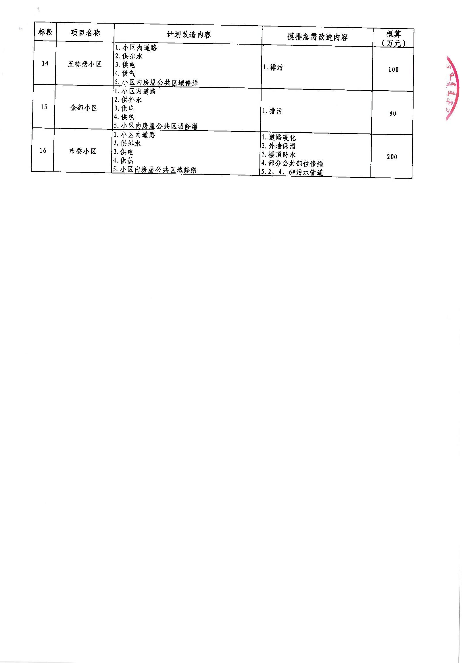 林西县级公路维护监理事业单位最新项目助力交通发展与地方经济繁荣