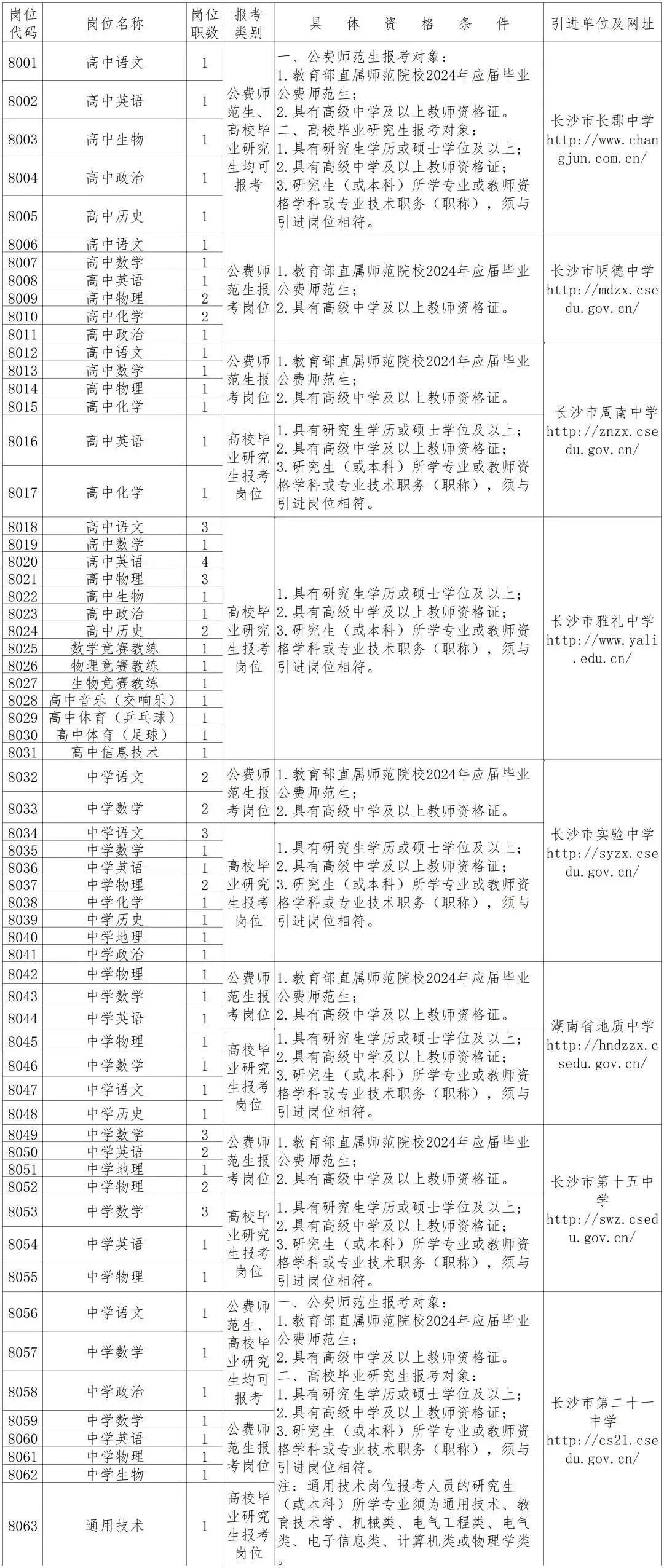 鄄城县殡葬事业单位人事任命动态更新