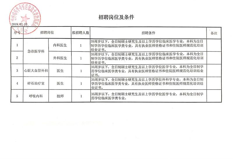 苏仙区审计局招聘启事，寻找审计精英加入我们的团队！