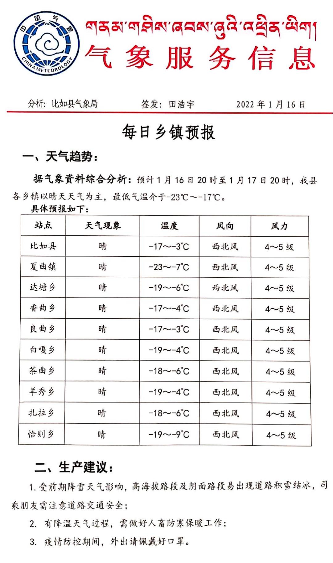 汽车配件 第5页