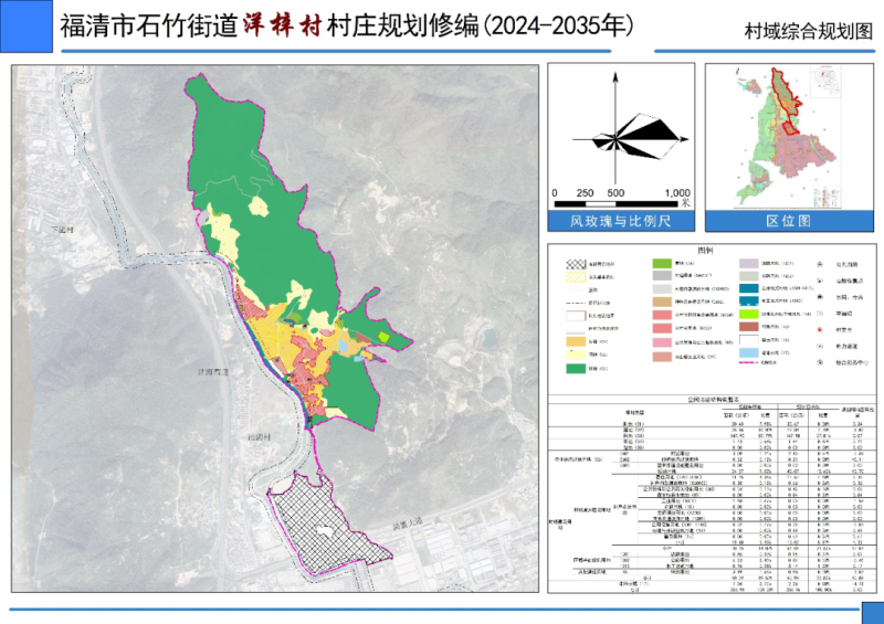 催布村发展规划，走向繁荣与和谐共生之路