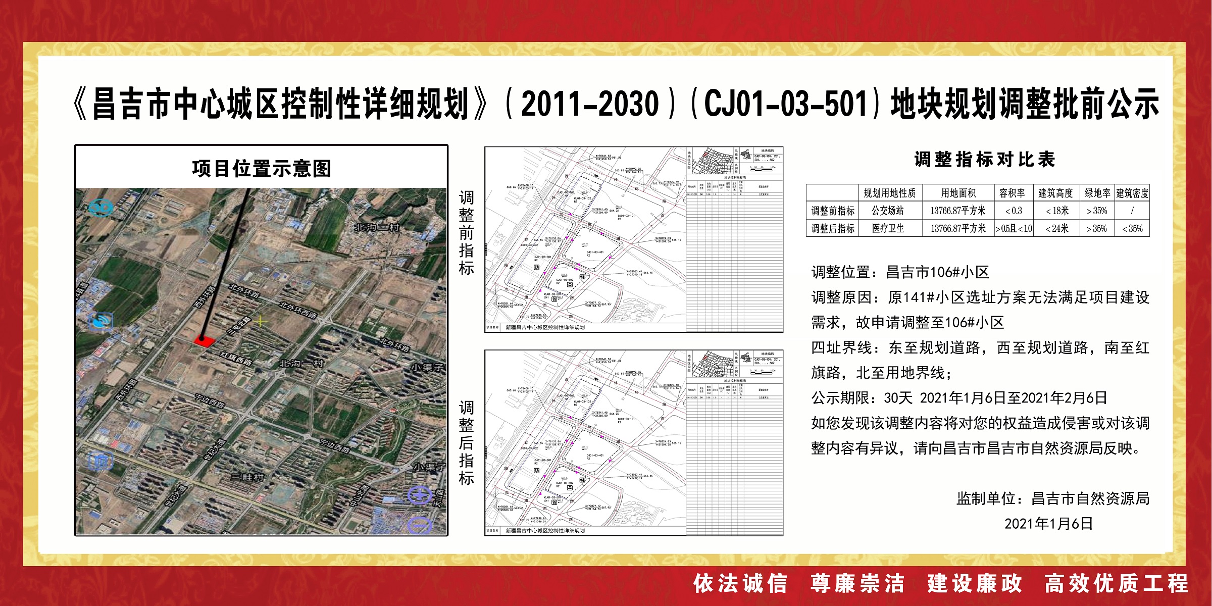 昌吉回族自治州质量技术监督局发展规划展望