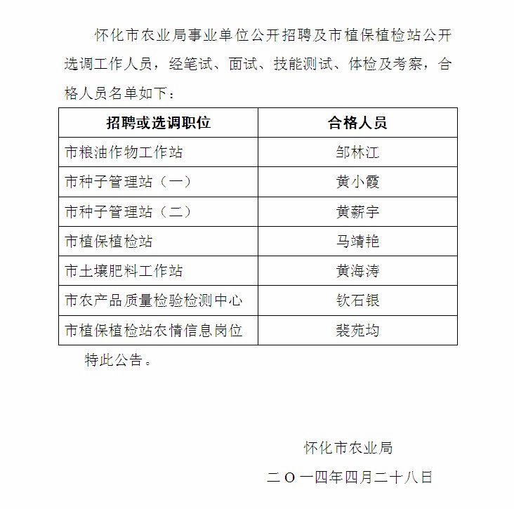 乐陵市农业农村局最新招聘启事概览