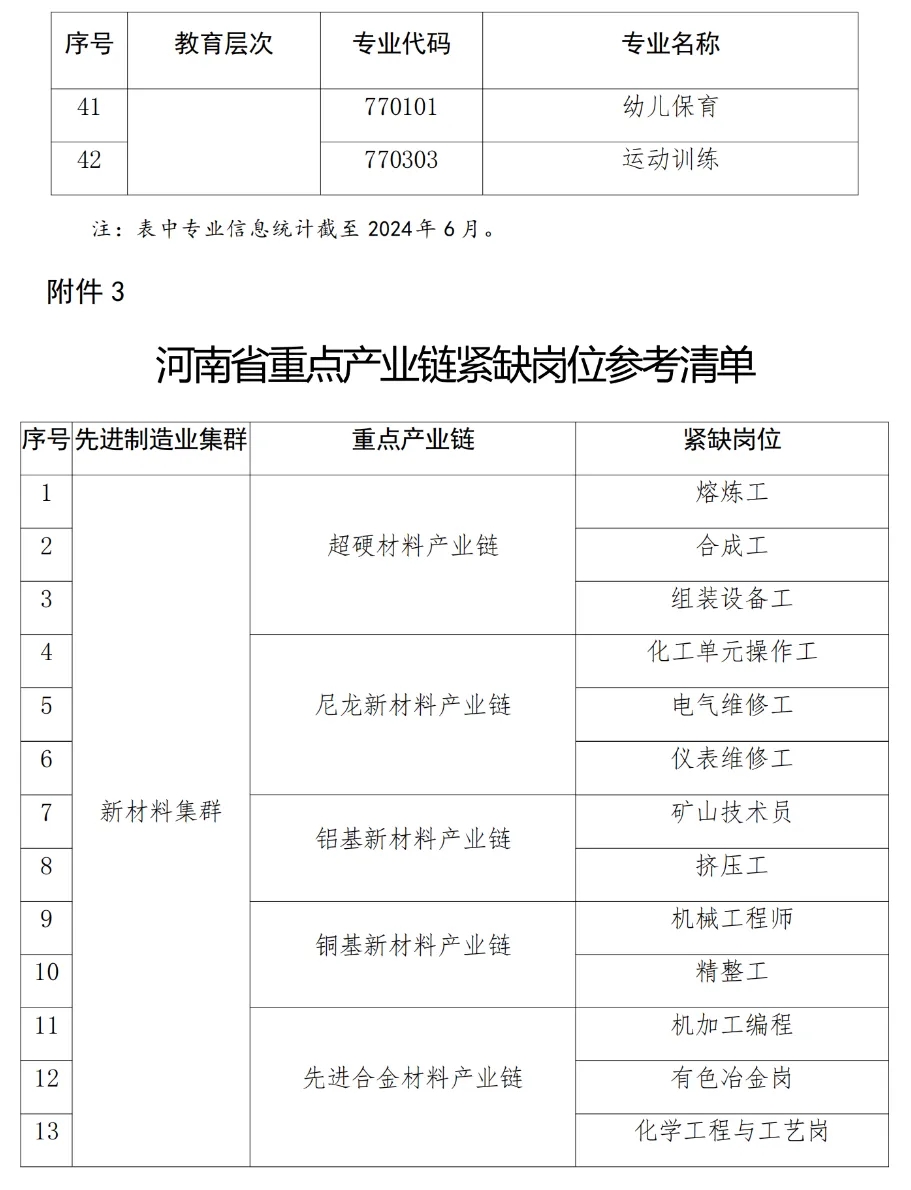 肃宁县成人教育事业单位人事最新任命通知