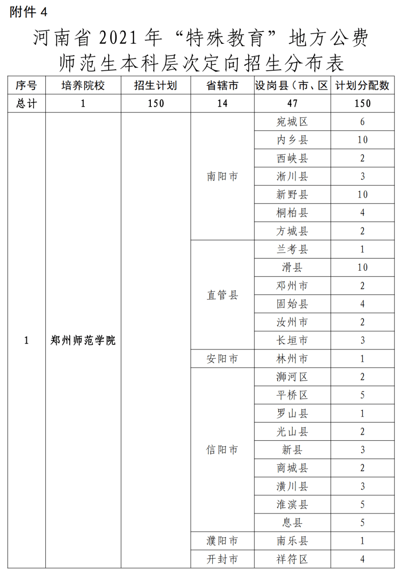 昂仁县特殊教育事业单位全新发展规划揭秘