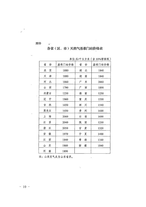 乐陵市统计局未来发展规划展望