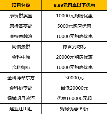 郑州市审计局发展规划，塑造现代化审计体系，助力城市高质量发展新篇章