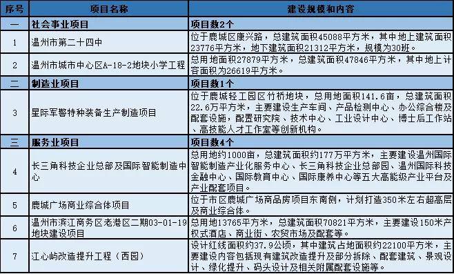 张家港市特殊教育事业单位最新项目进展及其社会影响概述