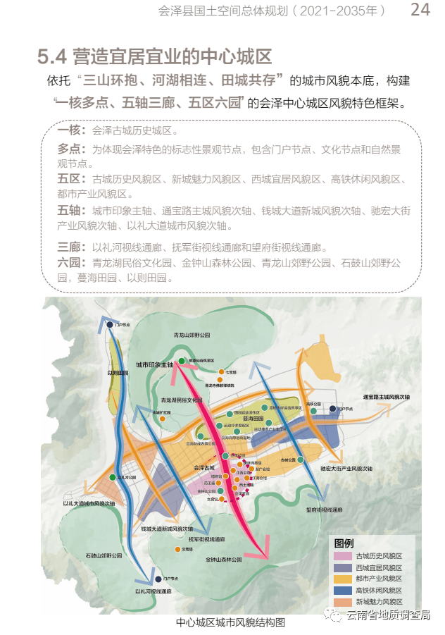 会泽县计生委最新发展规划概览