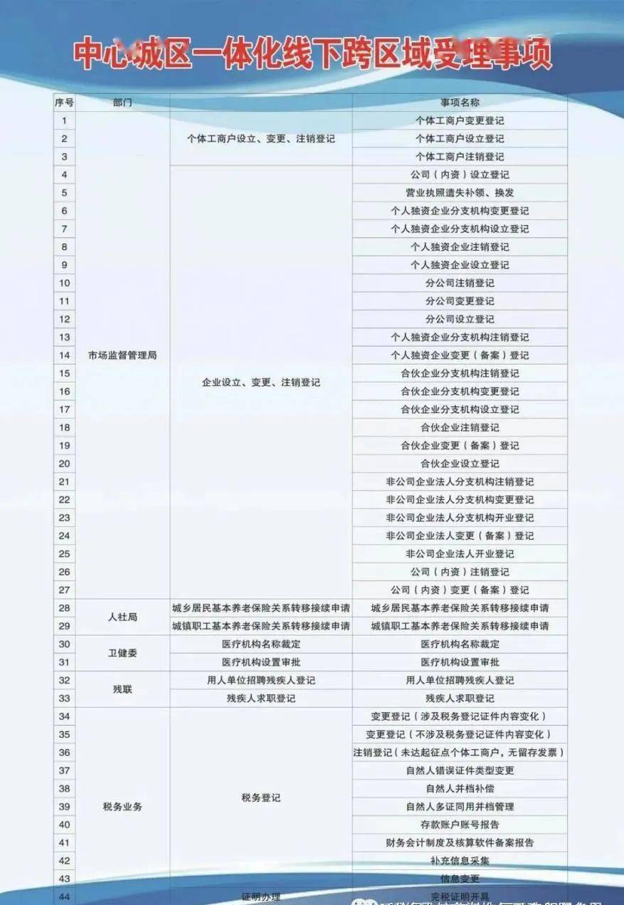 恭城瑶族自治县成人教育事业单位发展规划展望