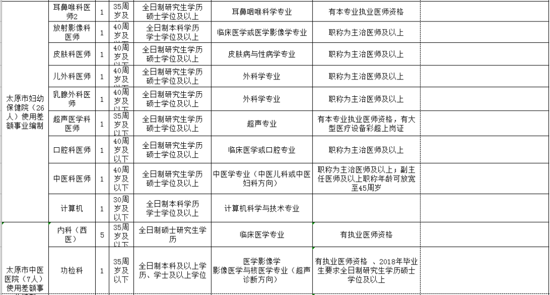 阿拉善盟市人口和计划生育委员会最新发展规划概览