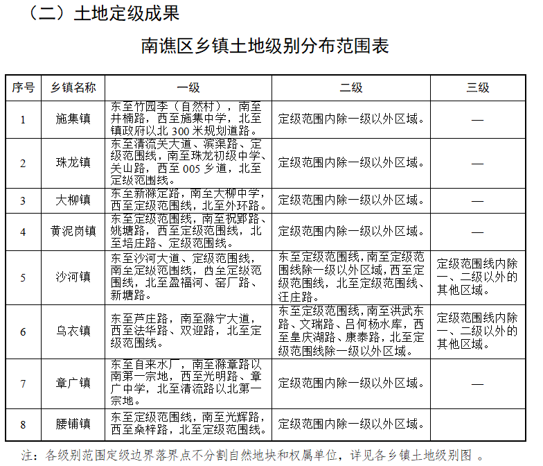 雷官镇交通新闻更新