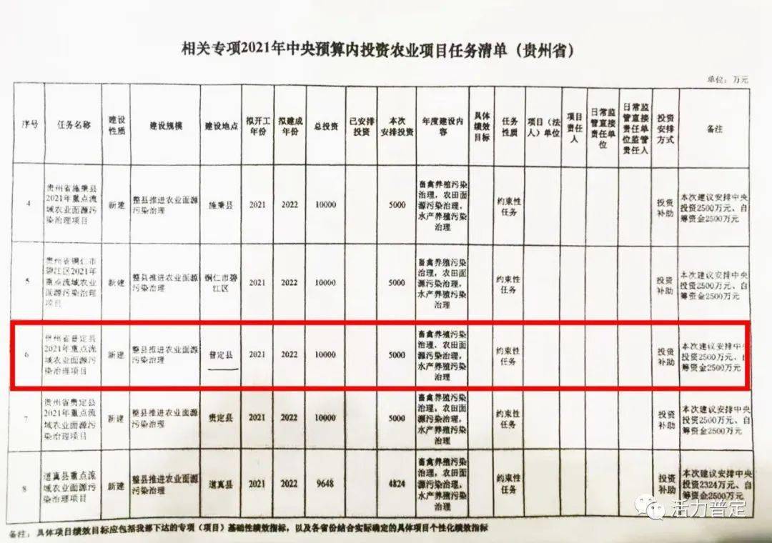 桓台县康复事业单位最新项目深度解读报告