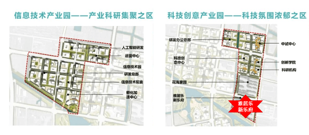 牧野区科学技术和工业信息化局发展规划探讨与展望