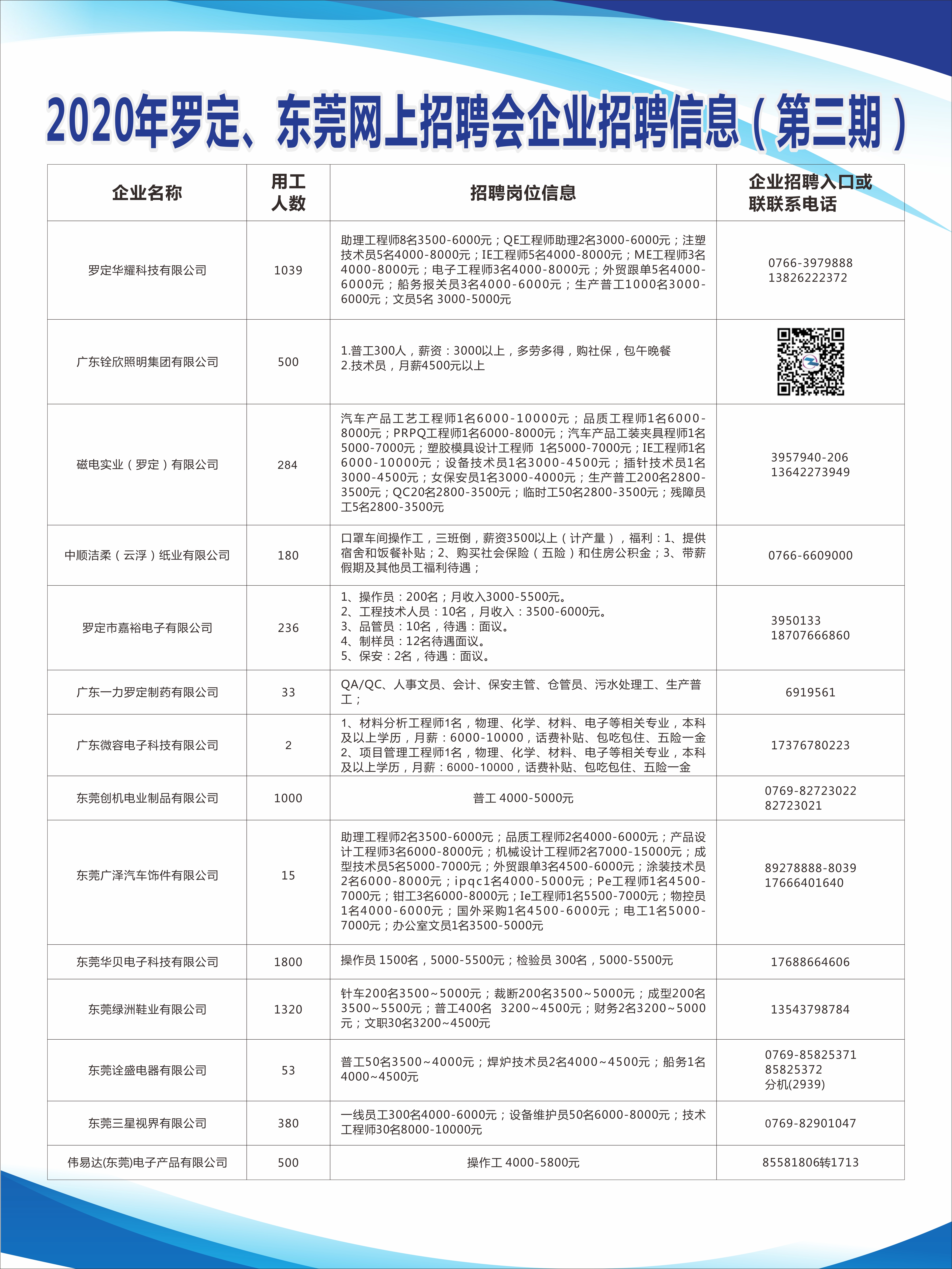 兴业县住房和城乡建设局最新招聘信息全览