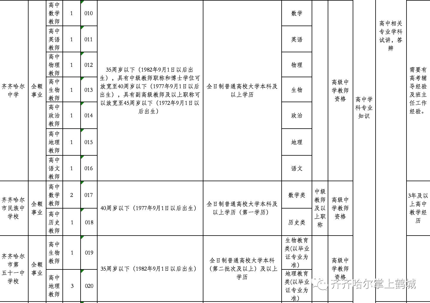 细河区特殊教育事业单位发展规划展望