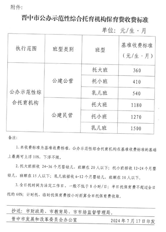 杜集区级托养福利事业单位最新项目概览，全面解读与进展报告