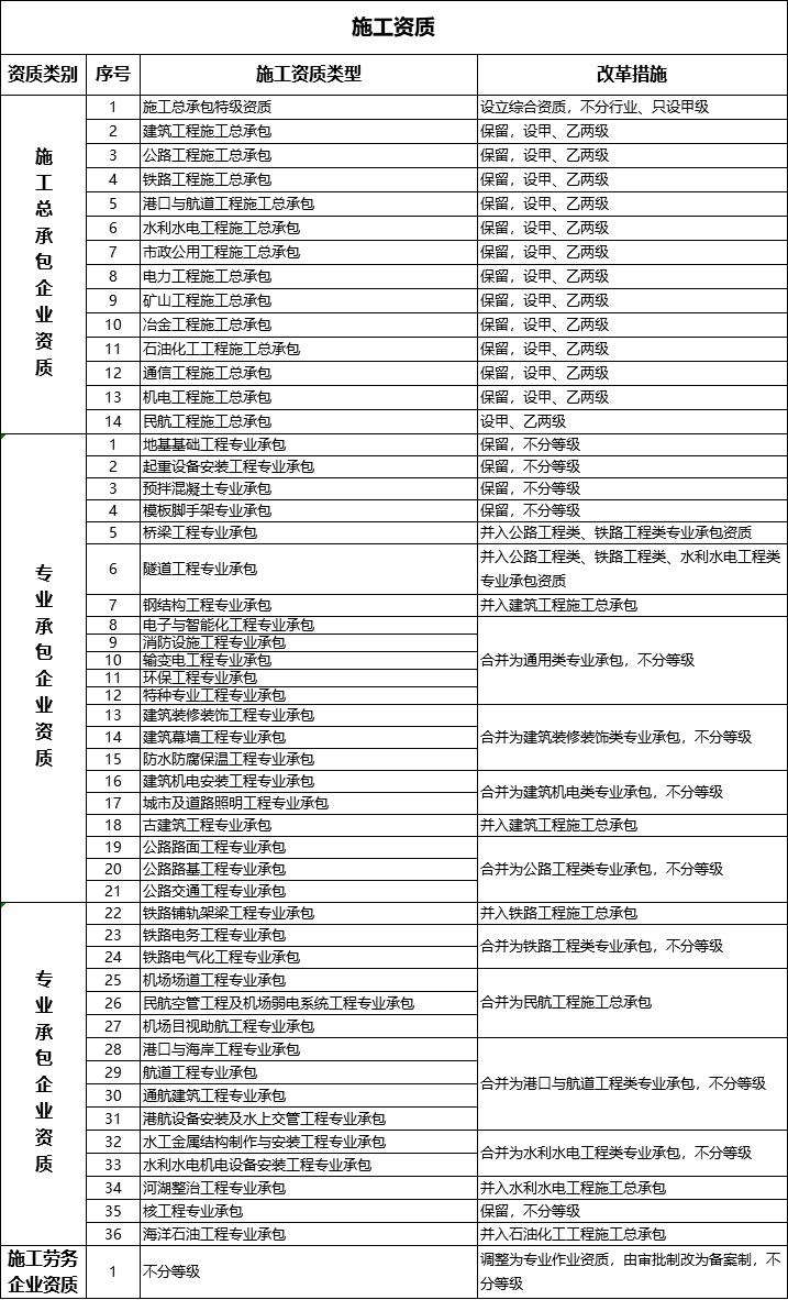 郧县级公路维护监理事业单位发展规划展望