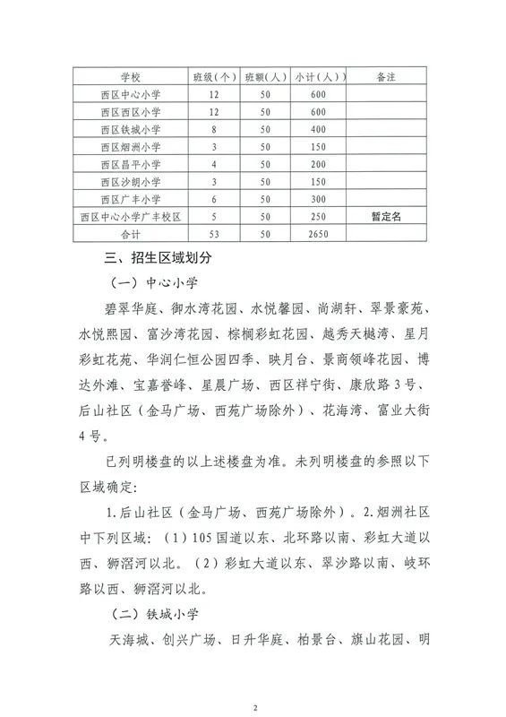 汪山村委会发展规划概览