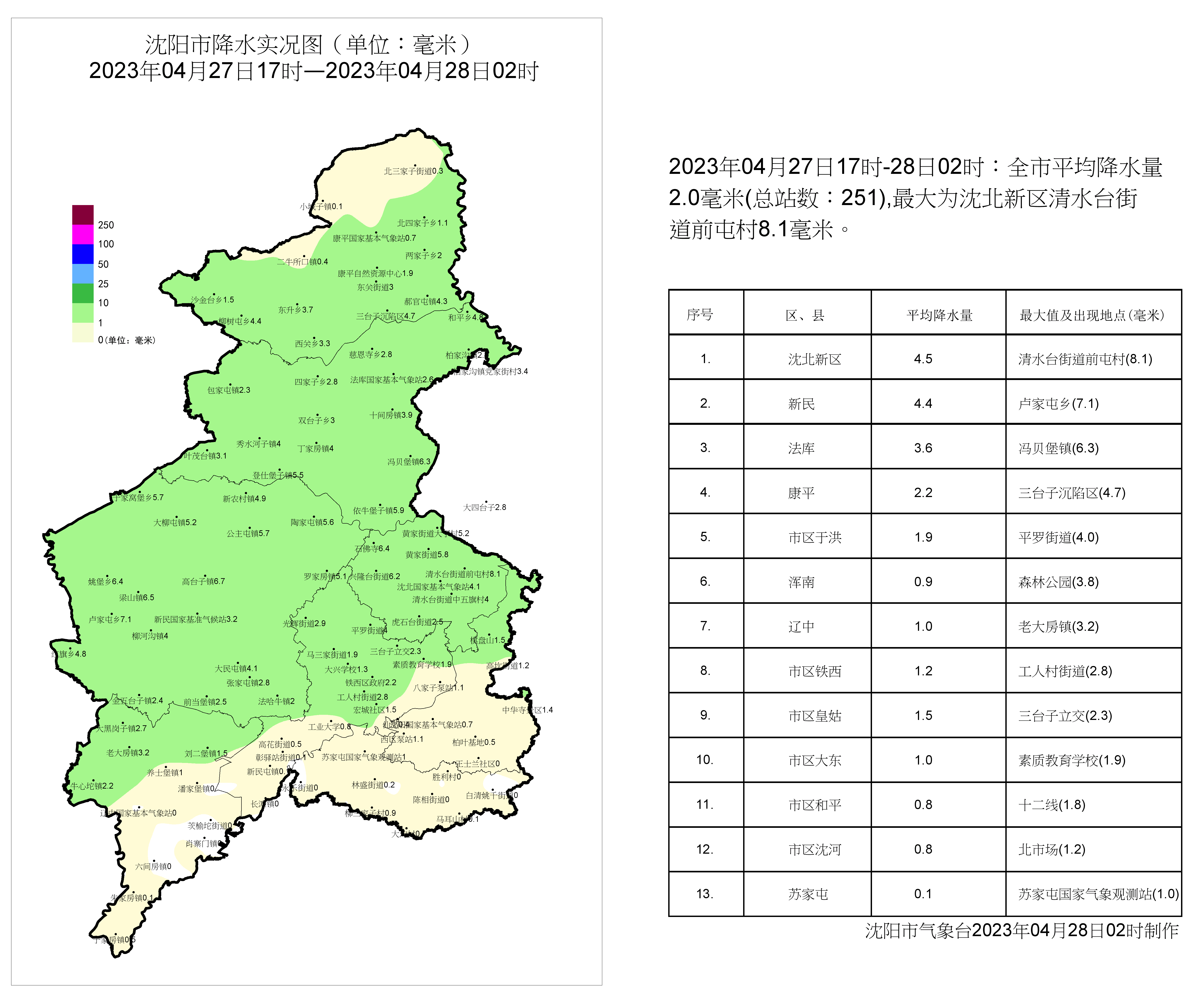 宝日呼吉尔街道天气预报更新通知