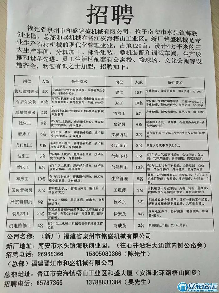 大黄山镇最新招聘信息全面解析