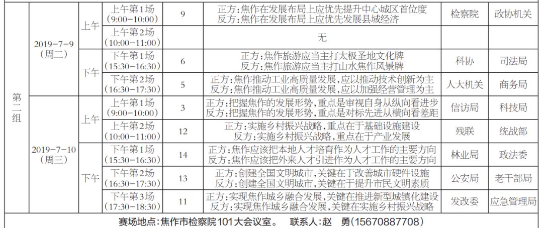 扬州市物价局最新发展规划深度解析