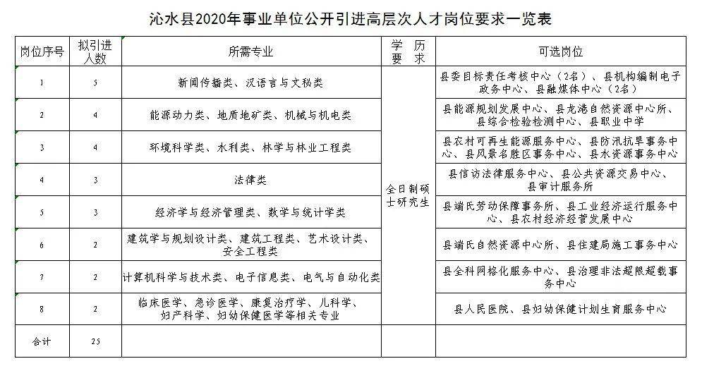 沁水县特殊教育事业单位人事任命动态深度解析