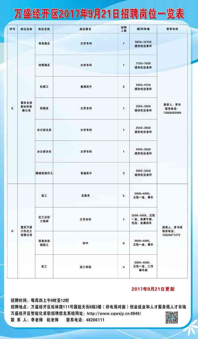 东港区图书馆最新招聘启事概览