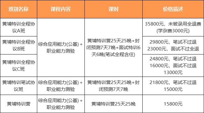 北湖区公路运输管理事业单位招聘启事概览