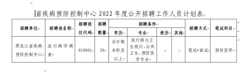 双塔区卫生健康局招聘启事，最新职位空缺概览