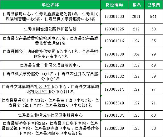 丹棱县特殊教育事业单位人事任命动态解析