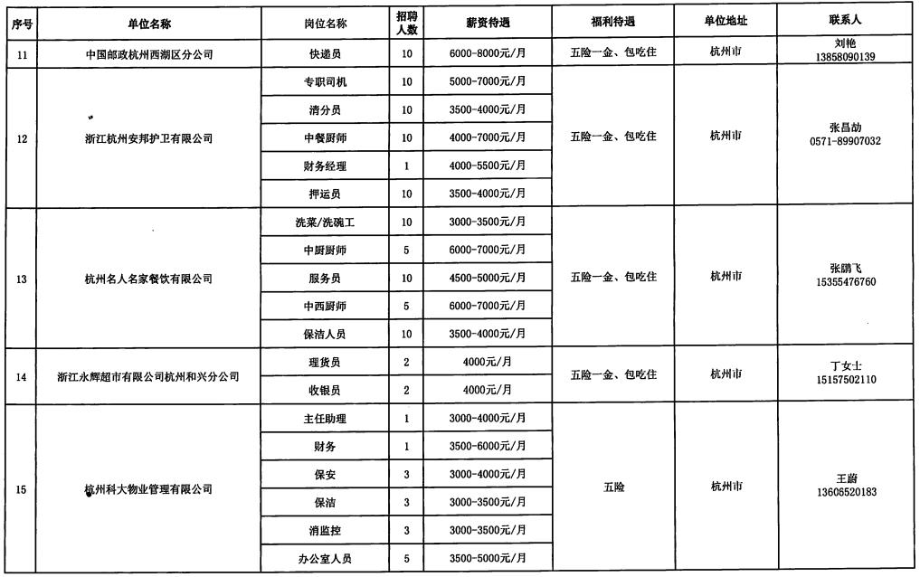 巴东县级托养福利事业单位最新项目概览与进展