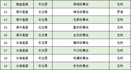 茅箭区防疫检疫站未来发展规划展望