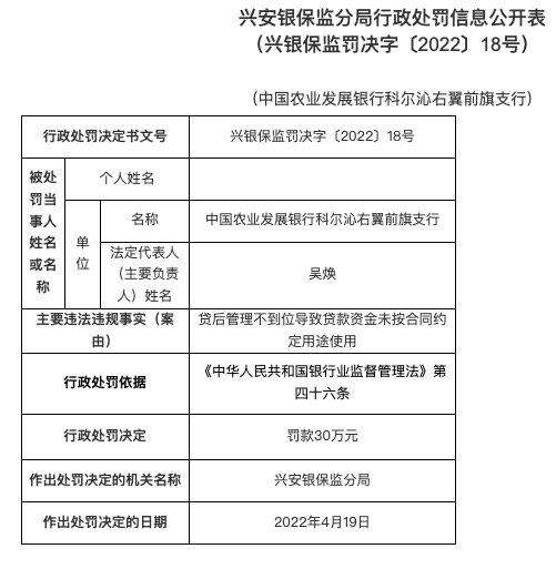 科尔沁右翼前旗医疗保障局最新招聘信息全面解析