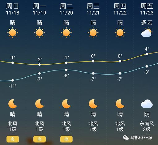 禅术村委会天气预报更新及其影响分析